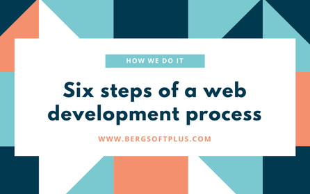 Six steps of a web development process